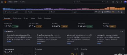 开源监控平台Grafana Cloud接入AI可观测性，统一管理AI代理的对话与工具调用