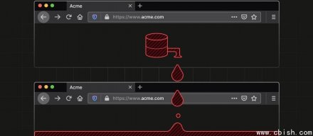 Firefox系列浏览器IndexedDB隐私漏洞或被用于跨网站指纹识别，Tor浏览器也受影响