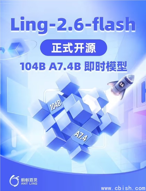Ling-2.6-flash 性能对比图