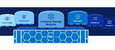 戴尔推出CSM容器存储套件最新1.16版，增强旗下存储产品对Kubernetes的集成能力