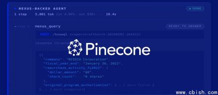 向量数据库Pinecone推出AI代理知识引擎Nexus，主打通过预编译知识改善RAG检索问题