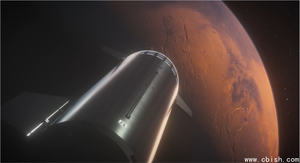 马斯克SpaceX、火箭、星舰、太空