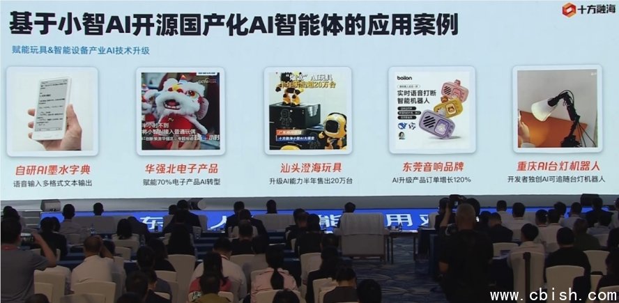 AI技术底座架构图