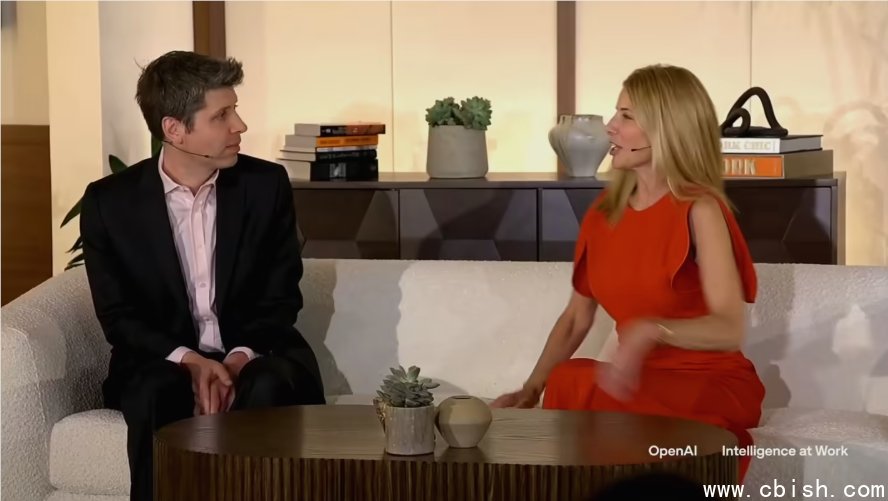 OpenAI 产品演进示意图