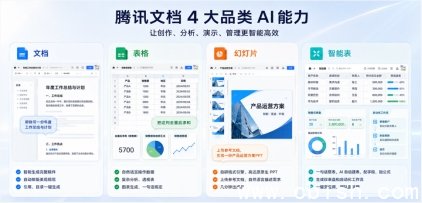 腾讯文档接入WorkBuddy首发人机双写AI编辑器
