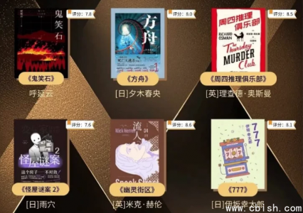世界顶级畅销书 1000本合集 完整电子版资源打包下载 适配电脑手机阅读器