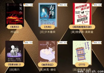 知乎豆瓣当当三大平台热门榜单书籍合集打包下载（完整书目整理版）附分类目录一键获取