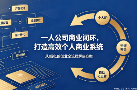 一人公司商业闭环 打造高效个人商业系统 完整教程下载（附SOP实操指南与配套模板）