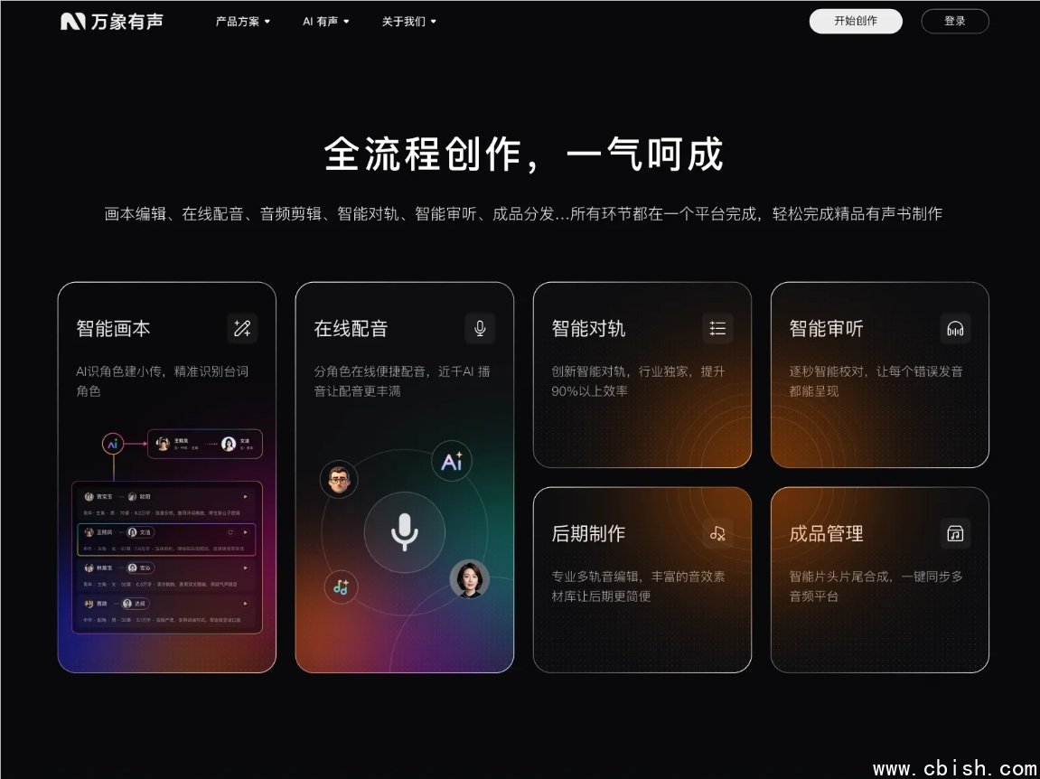 全自动AI多播有声书系统界面