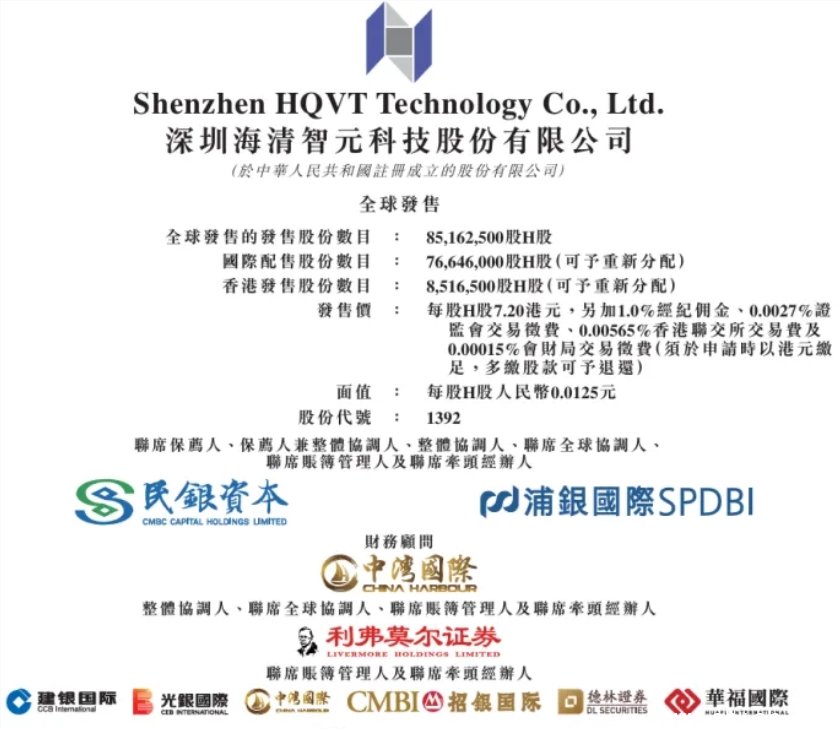 海清智元业务相关图示