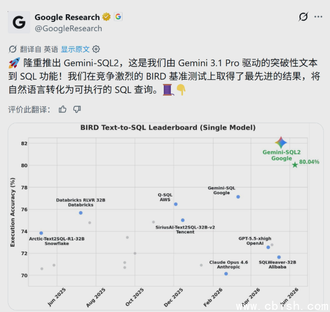 相关配图