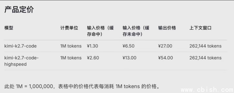 Kimi K2.7Code 高速版界面截图