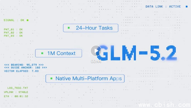 GLM-5.2模型性能对比图