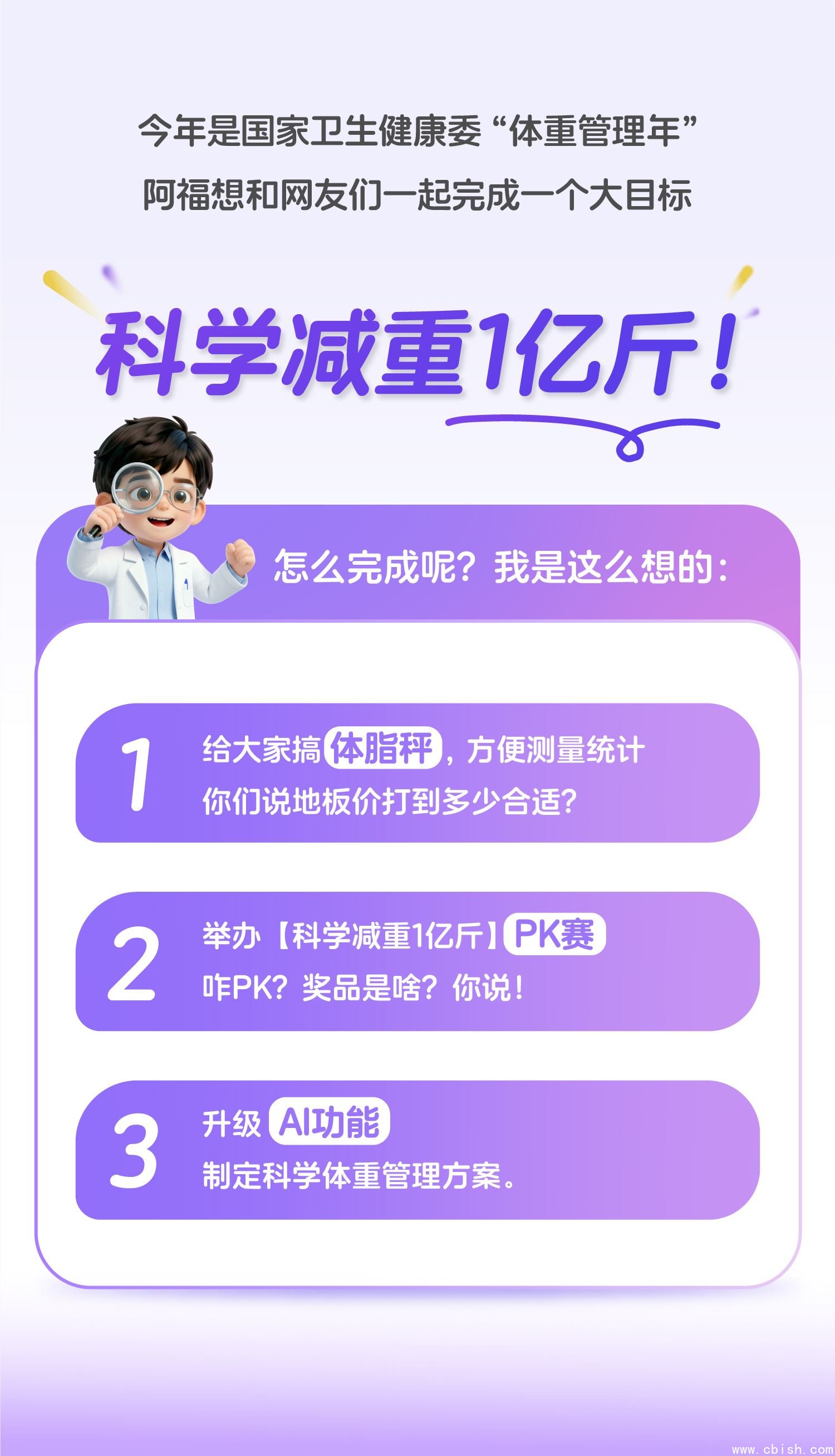 蚂蚁阿福发起科学减重健康行动海报