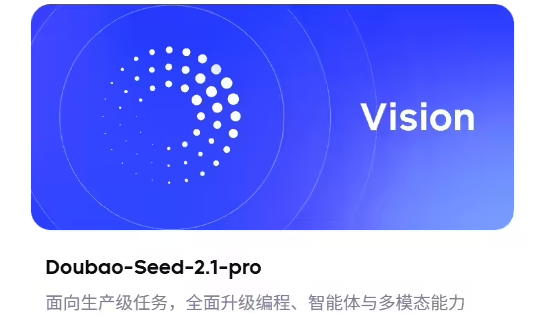 豆包Seed 2.1模型介绍图