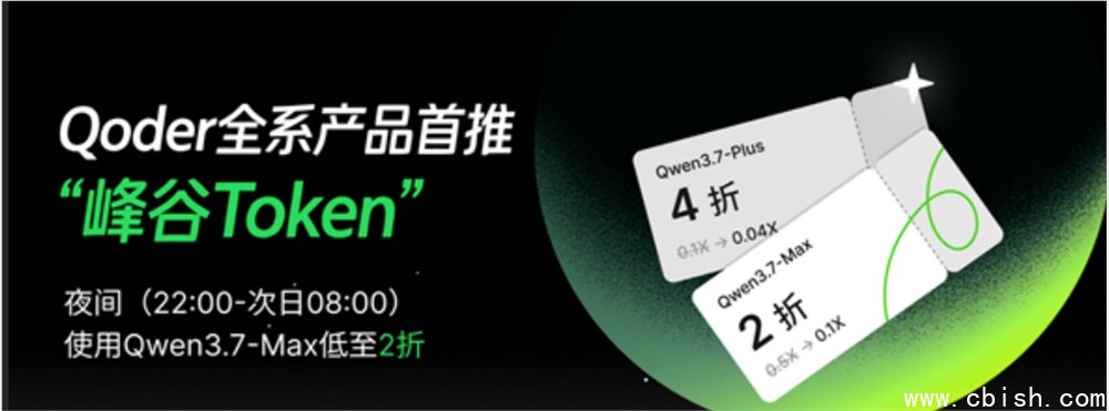 峰谷Token计费模式示意