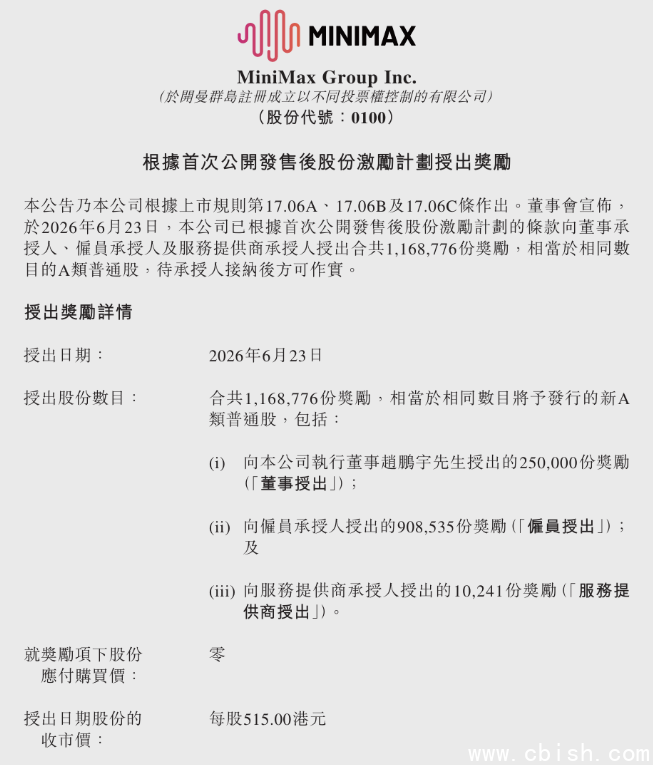 MiniMax股权激励分配明细