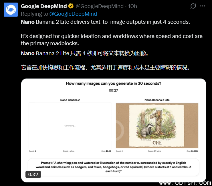 Nano Banana2Lite 模型展示图
