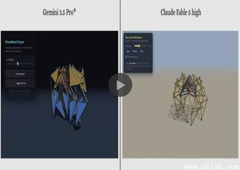 Gemini 3.5 Pro 性能对比
