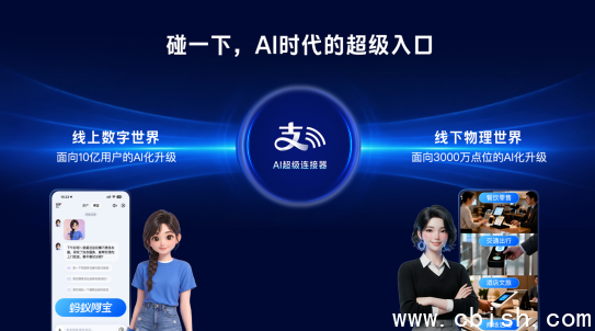 碰一下发展历程