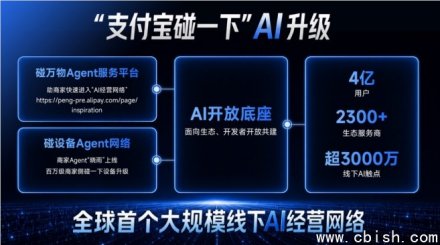 支付宝“碰一下”将3000万线下触点升级为AI经营网络