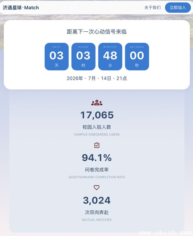 哈啰Match产品界面