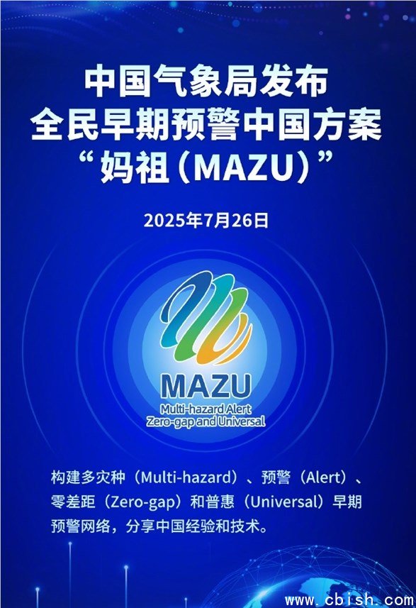 妈祖大模型应用示意图