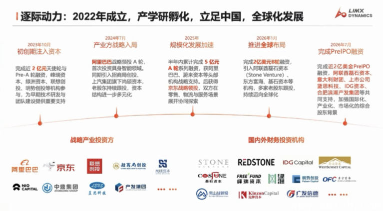 逐际动力相关图片