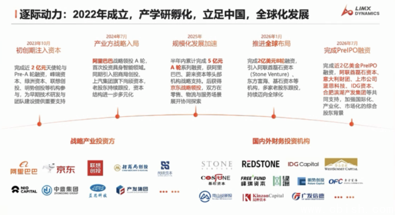 逐际动力创始人张巍在2026世界人工智能大会演讲