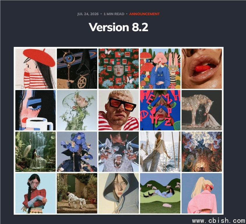 Midjourney V8.2 更新说明