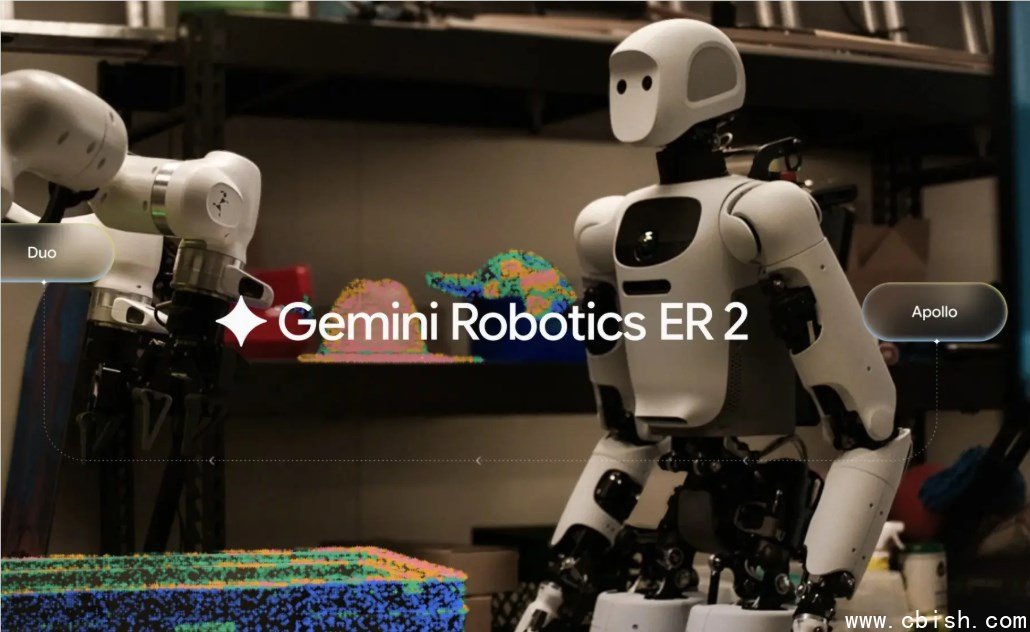 Gemini Robotics ER2模型示意图