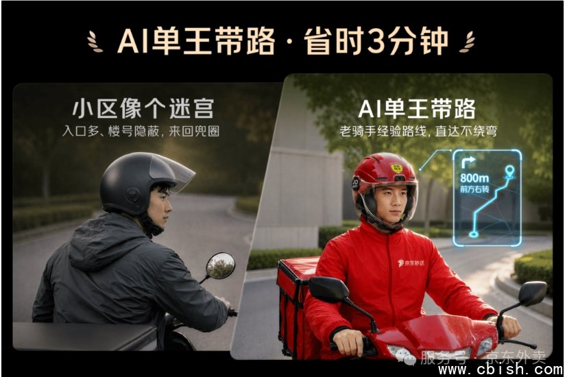 京东外卖 AI 智能头盔
