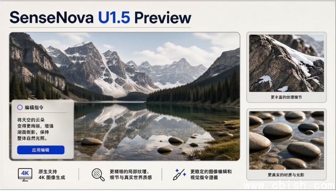 SenseNova U1.5-Lite-Preview 模型示意