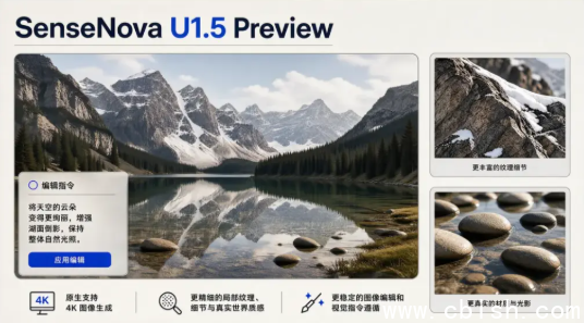 SenseNova U1.5-Lite-Preview 模型效果展示