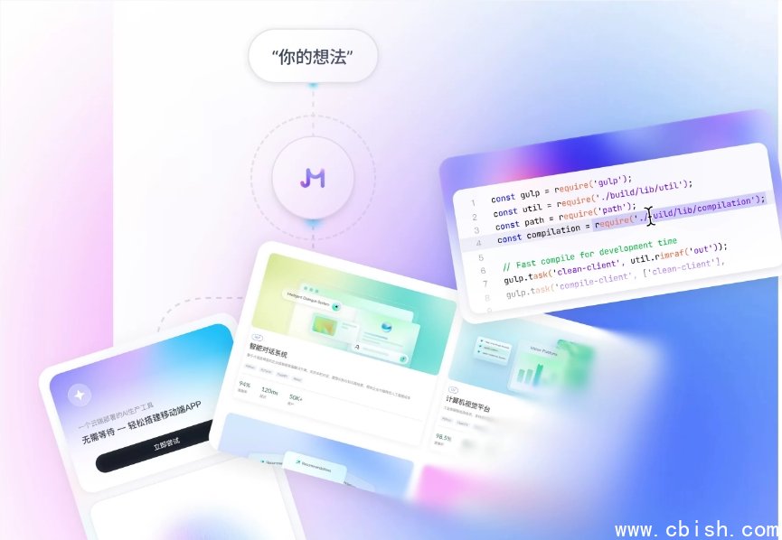 Meoo团队版界面
