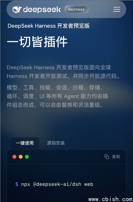 DeepSeek Harness 架构示意图
