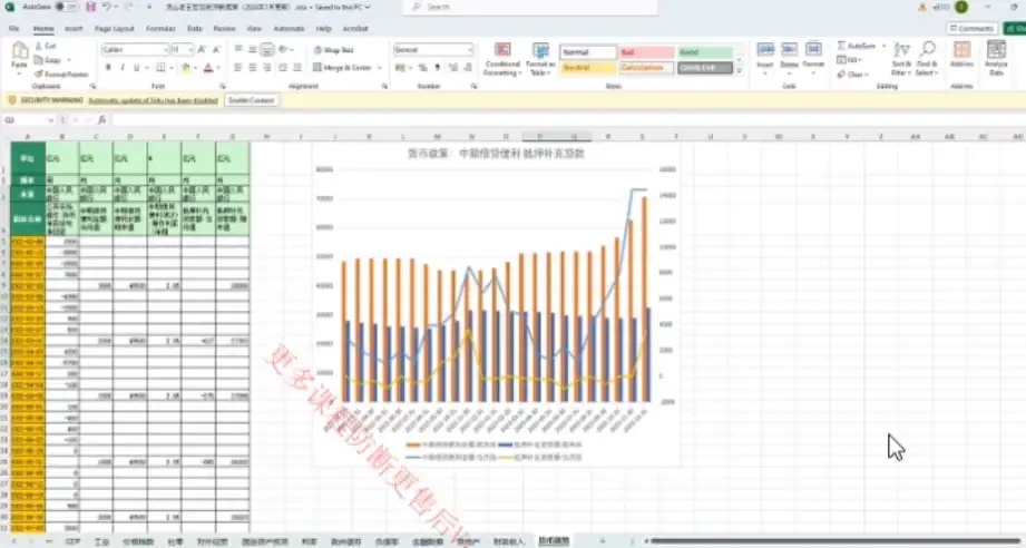 【油管博主】汤山老王私享会Pro：财经知识体系直播课程