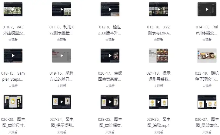 《Stable Diffusion商业化训练与应用实战课程：设计师的睡前必修课》