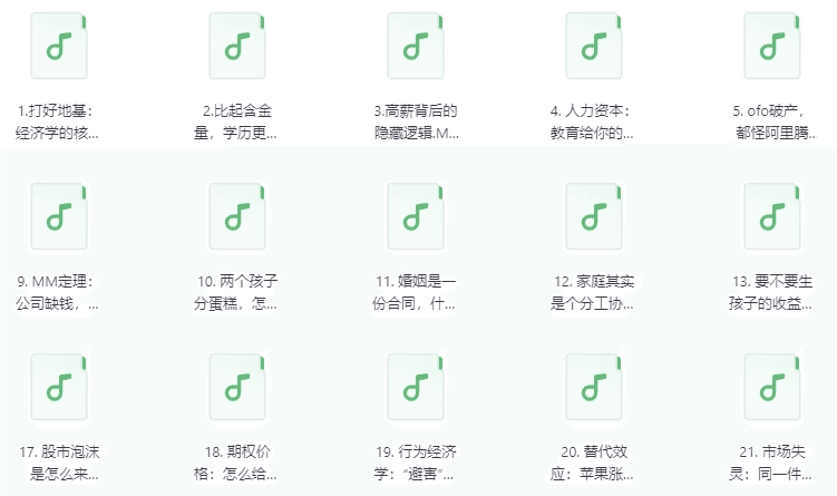 复旦大学张军讲授的诺贝尔经济学奖课程（已完结）