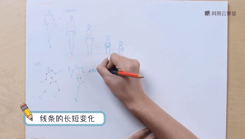 动漫人物手绘人体速写技法教程