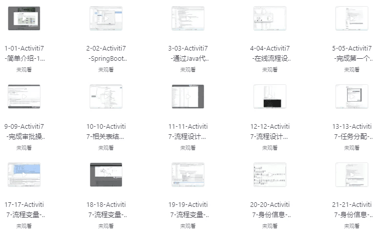 【全流程自动化解决方案】Camunda、Flowable（含基础与进阶）及Activiti7 全面解析