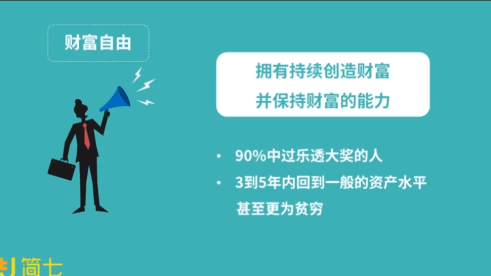 32堂易懂的理财课：教你轻松掌握钱生钱的秘诀