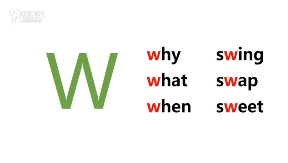 从零开始学英语：实现听说流利的完整学习路径