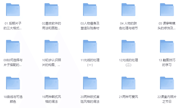 PS专业影楼后期处理就业培训课程（共43课）