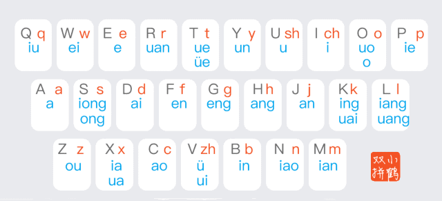 小鹤音形-小鹤双拼输入法 v10.9z 最新版