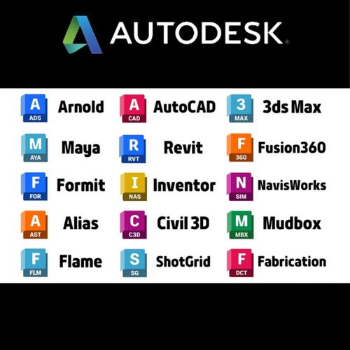 Autodesk网络许可证管理器补丁功能说明