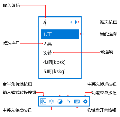 冰凌五笔输入法界面预览